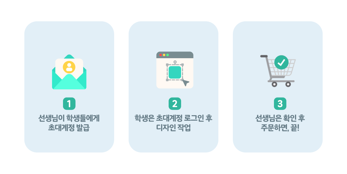 초대계정 설명 1